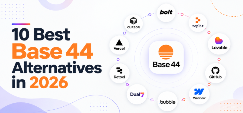 Base44 Alternative: What to Check Before You Outgrow a Wix-Owned Builder