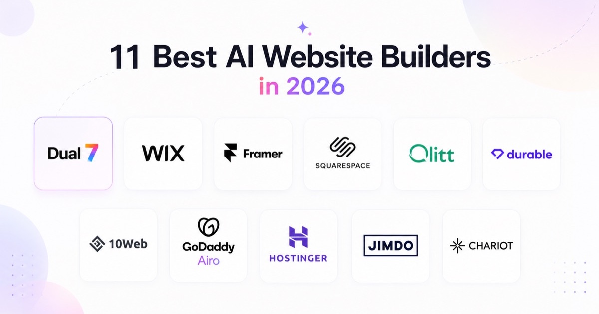 Banner ranking the 11 best AI website builders tested in 2026