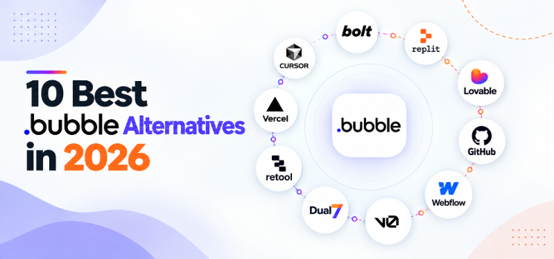 Bubble.io Alternatives: 10 Best Competitors Compared for 2026