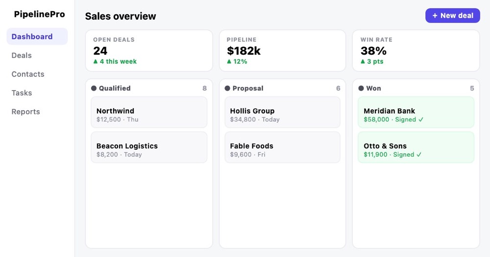 CRM preview