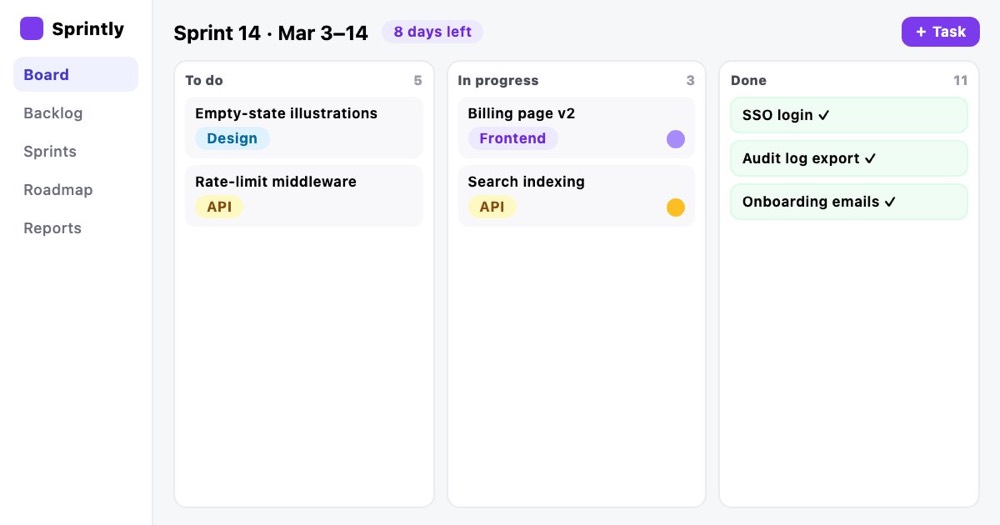 Project management preview