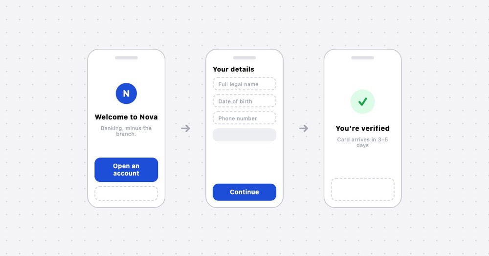 Bank onboarding preview