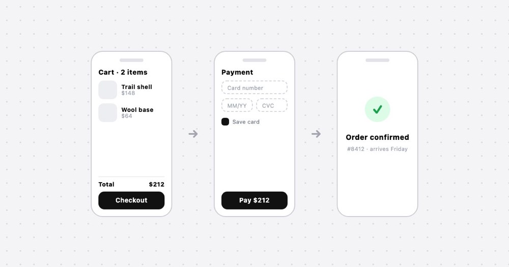 One-page checkout preview